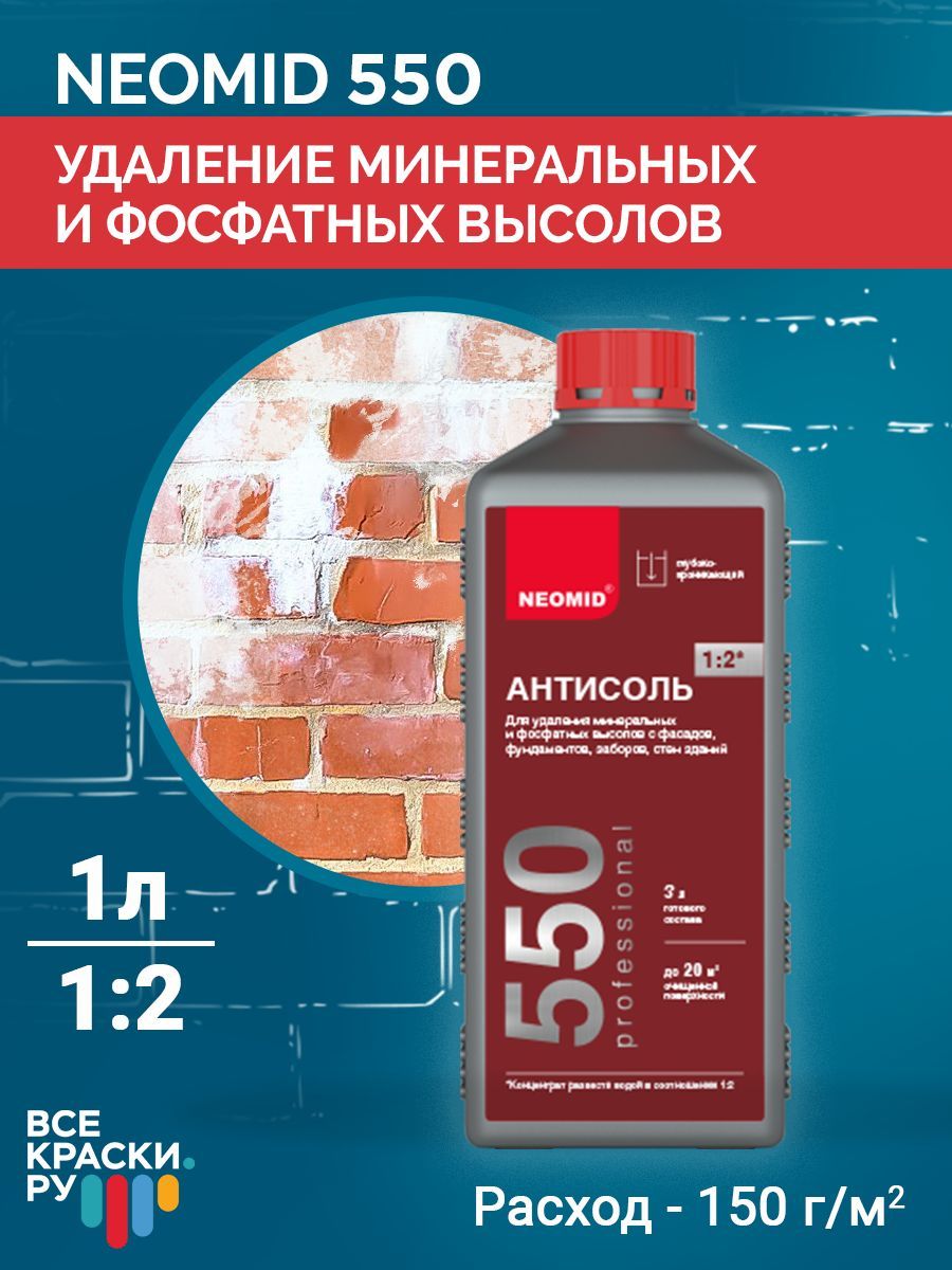 Neomid Антисоль, средство для очистки фасадов зданий от высолов Neomid 550 конц. 1 л