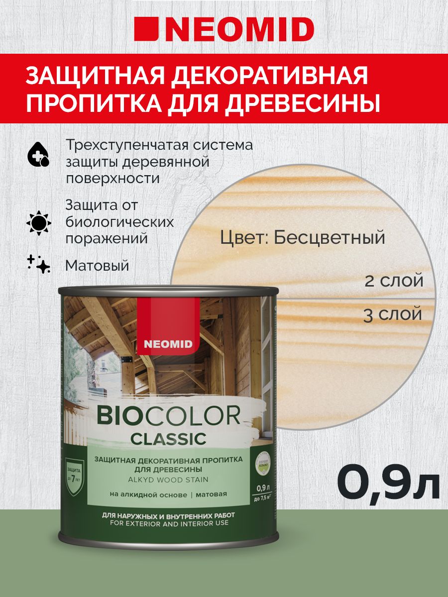 Neomid Пропитка BIO COLOR CLASSIC Бесцветный (0,9л)