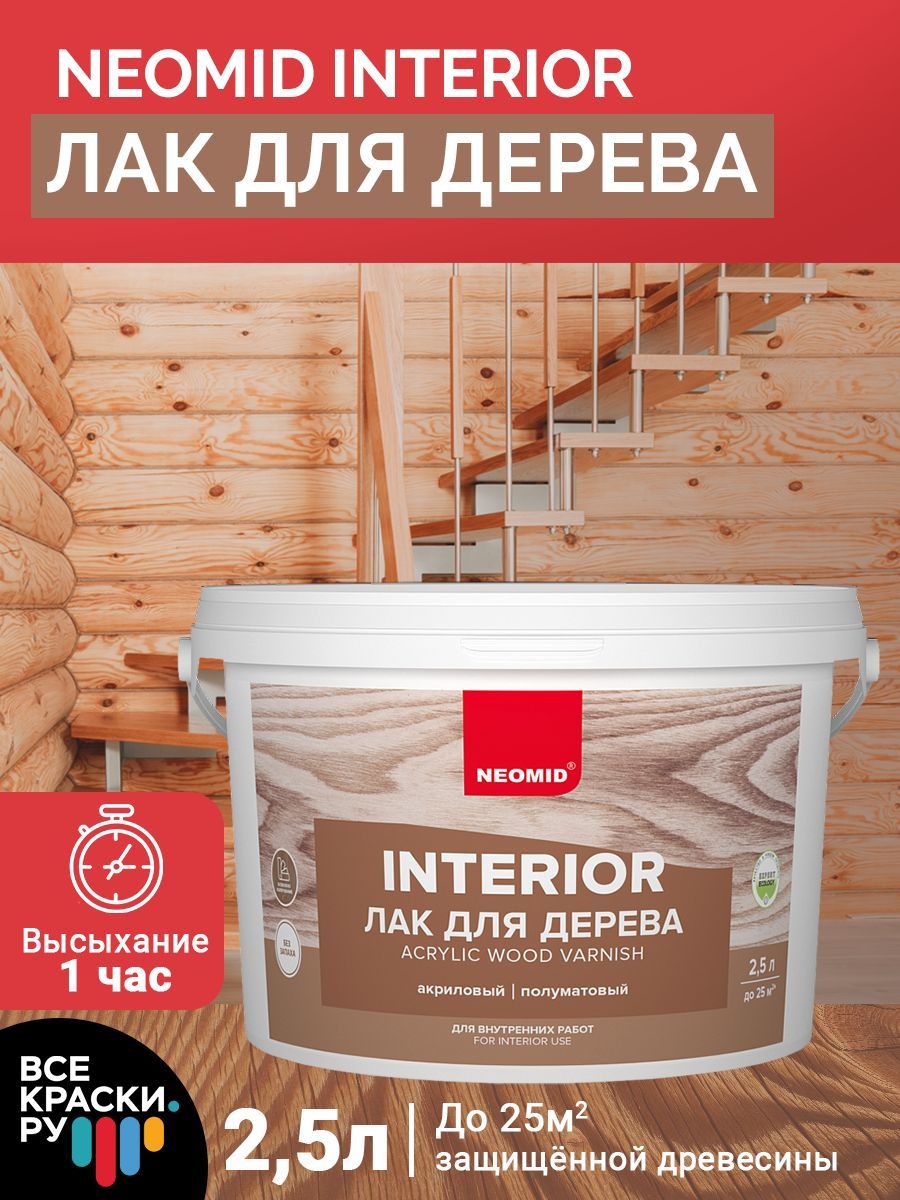 Neomid Лак акриловый Interior 2,5 л